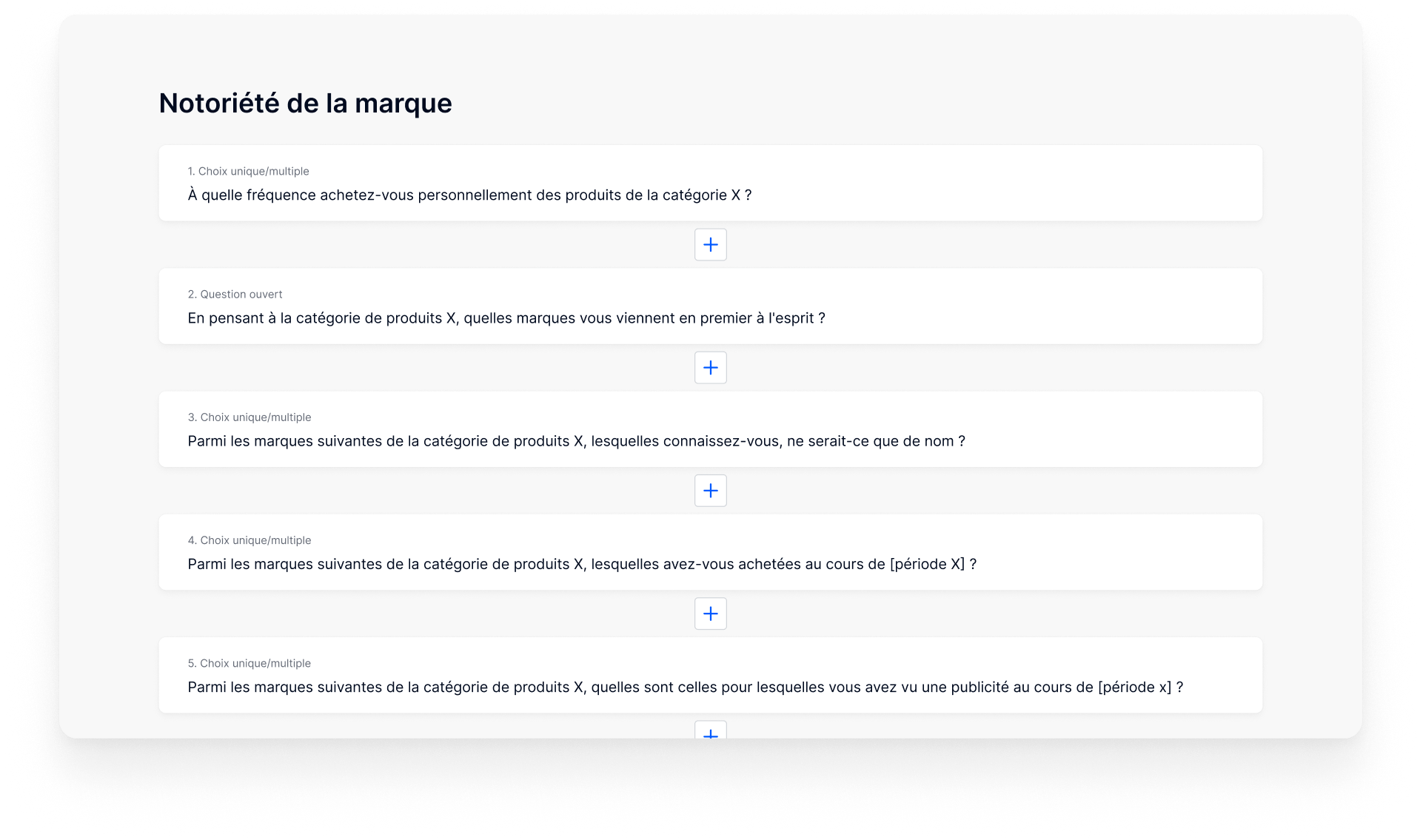 Étude de notoriété de la marque Blog Appinio — free download